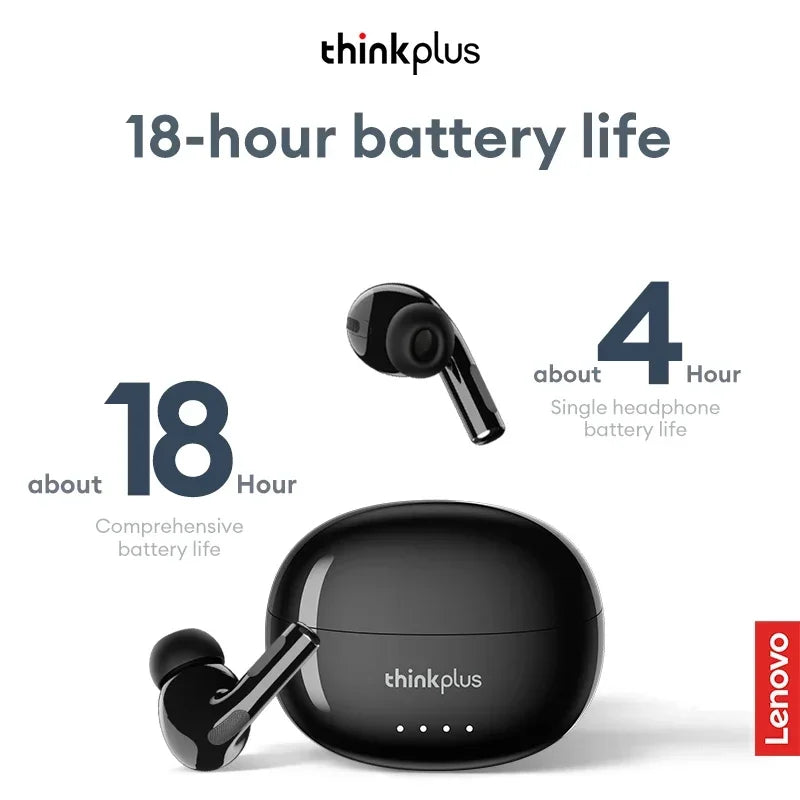 Écouteurs Sans Fil Lenovo LP5 PRO – Bluetooth 5.4, HiFi, Gaming & Longue Autonomie