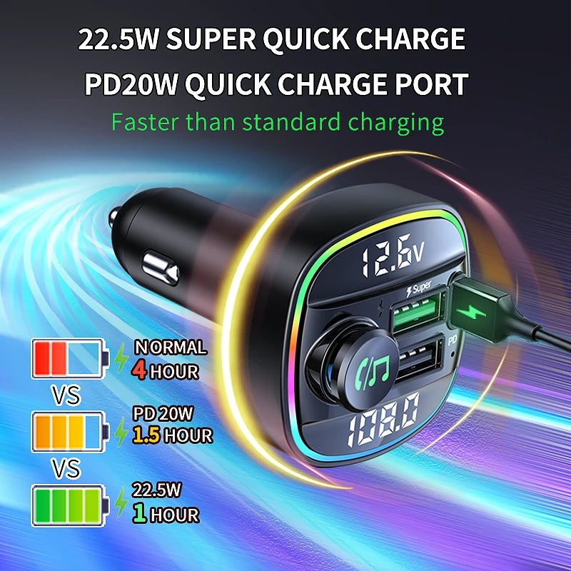 Transmetteur FM Bluetooth 5.0 – Charge Rapide 22.5W, Mains Libres & MP3