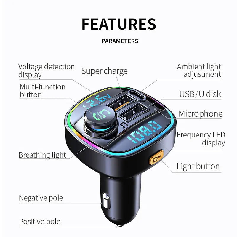 Transmetteur FM Bluetooth 5.0 – Charge Rapide 22.5W, Mains Libres & MP3