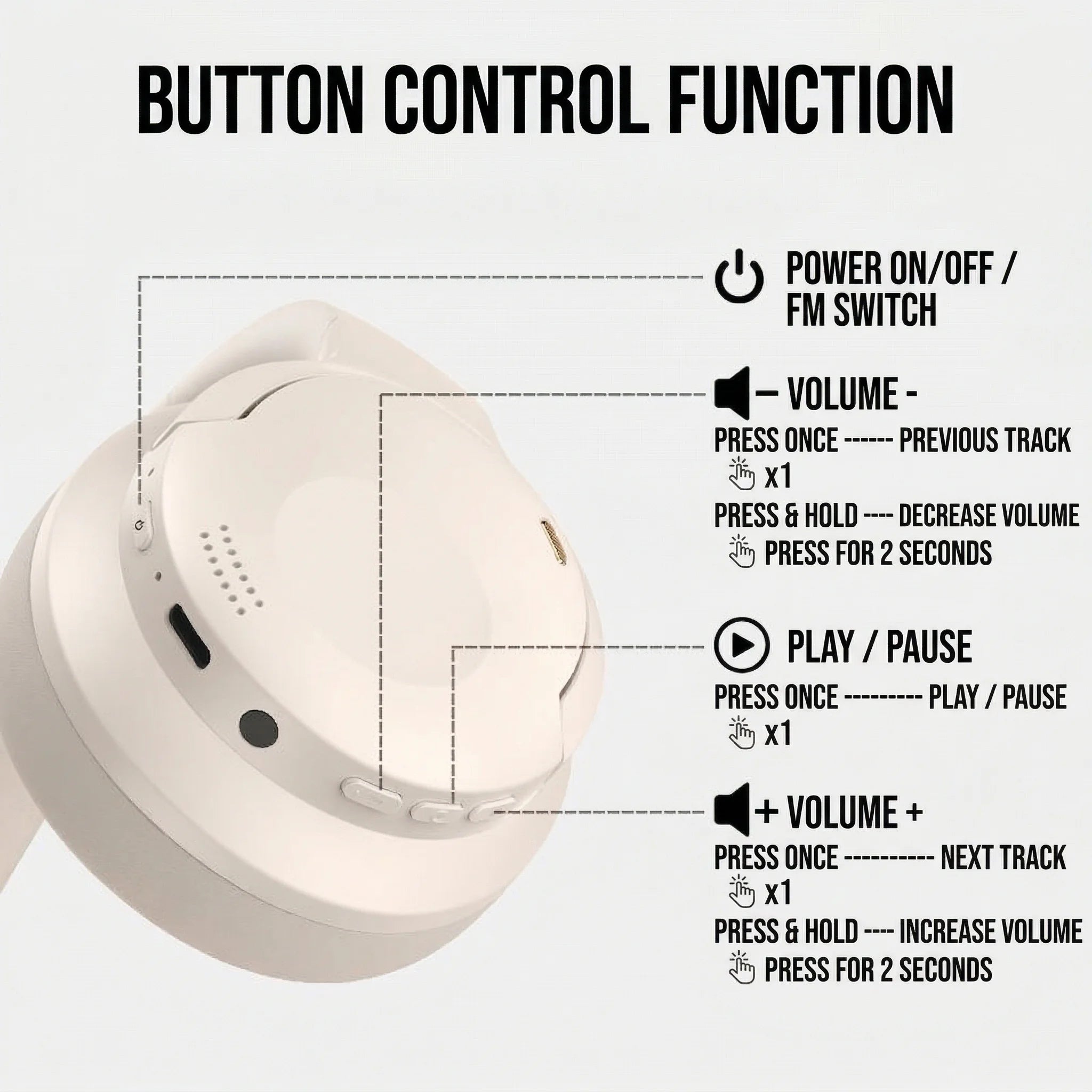 Casque Bluetooth ORONE X936 – Hi-Fi, 40H, Bluetooth 5.3 & Confort Premium