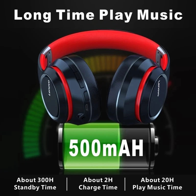 Casque Bluetooth Lenovo HD200 – Pliable, HiFi Stéréo & Réduction de Bruit