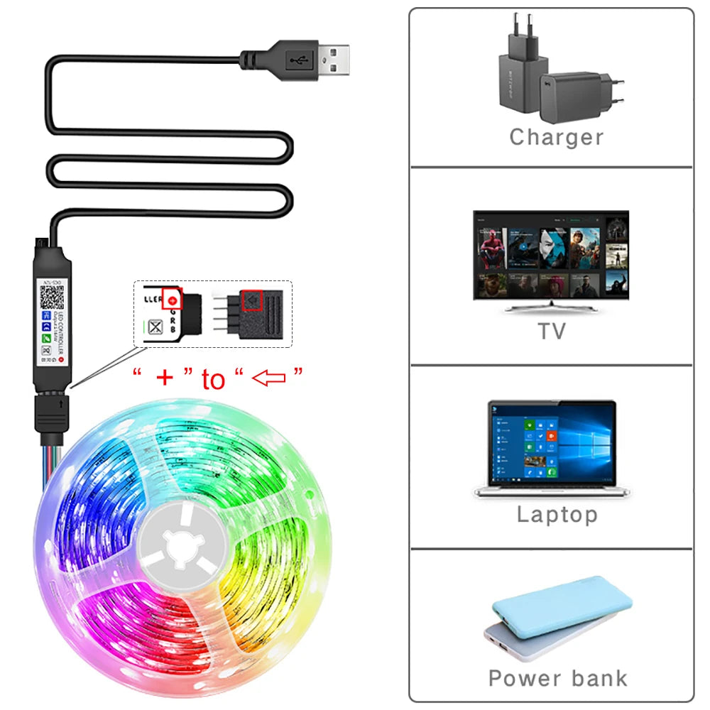 Ruban LED RGB – 5m à 30m, Contrôle APP, Décoration Chambre & Salon