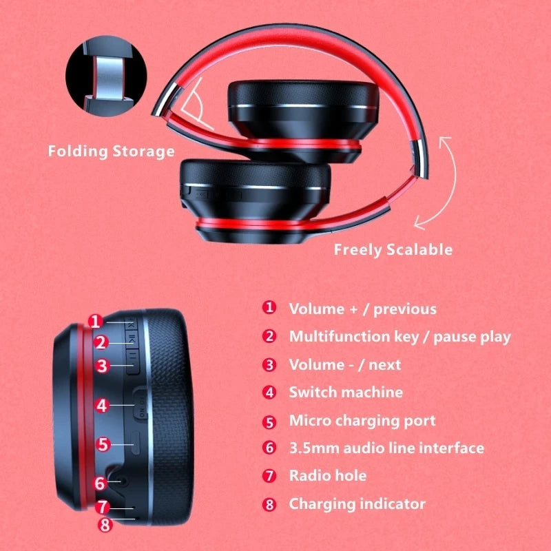 Casque Bluetooth Lenovo HD200 – Pliable, HiFi Stéréo & Réduction de Bruit