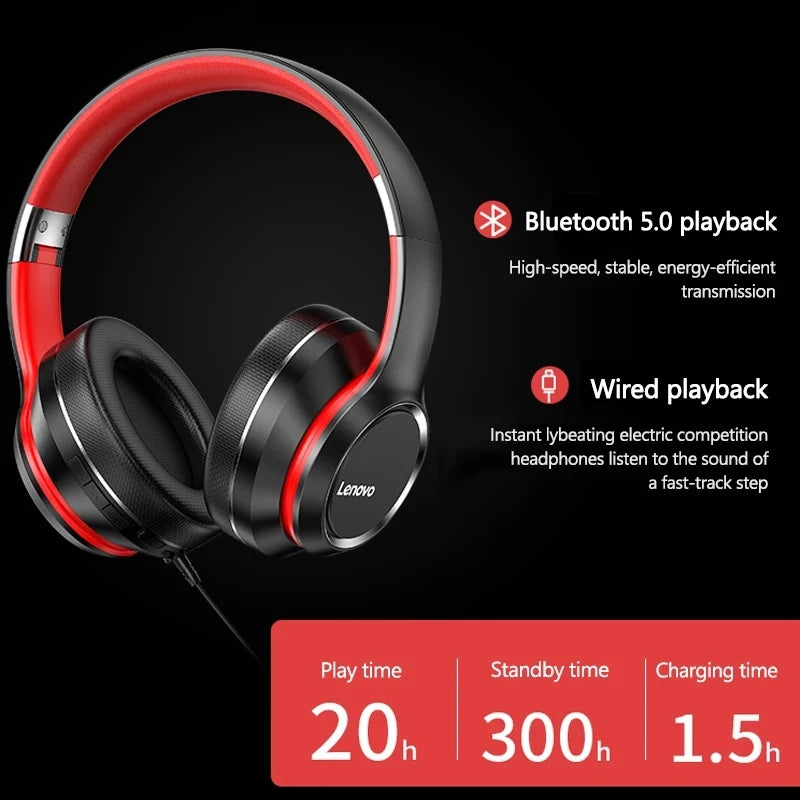 Casque Bluetooth Lenovo HD200 – Pliable, HiFi Stéréo & Réduction de Bruit