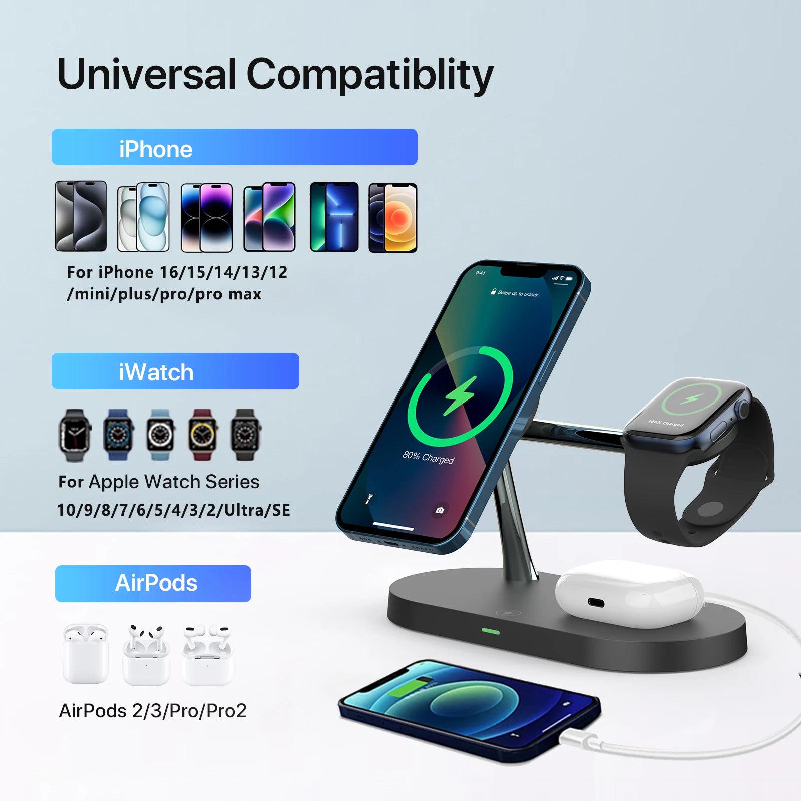Support de Charge Sans Fil 3-en-1 – iPhone, Apple Watch & AirPods